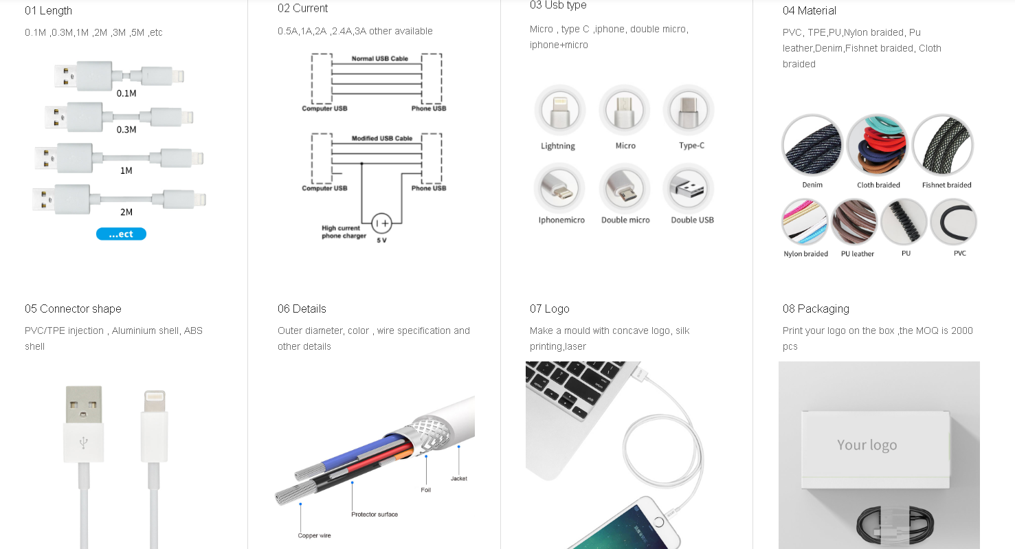 ShunXinda -Best Micro Usb Cable-retractable Lightning Cables: Why You Need One