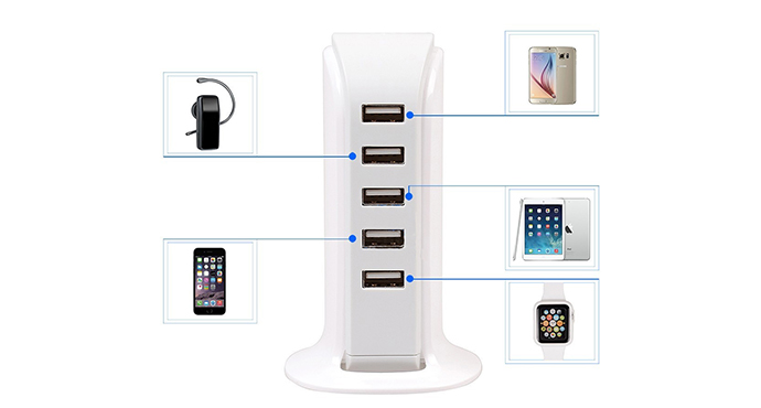 ShunXinda -Best Micro Usb Cable-the Best Dual Usb Wall Charger