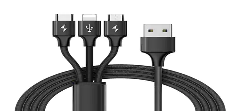 news-usb cable, usb cable manufacturers, usb cable supplier-ShunXinda-img-1