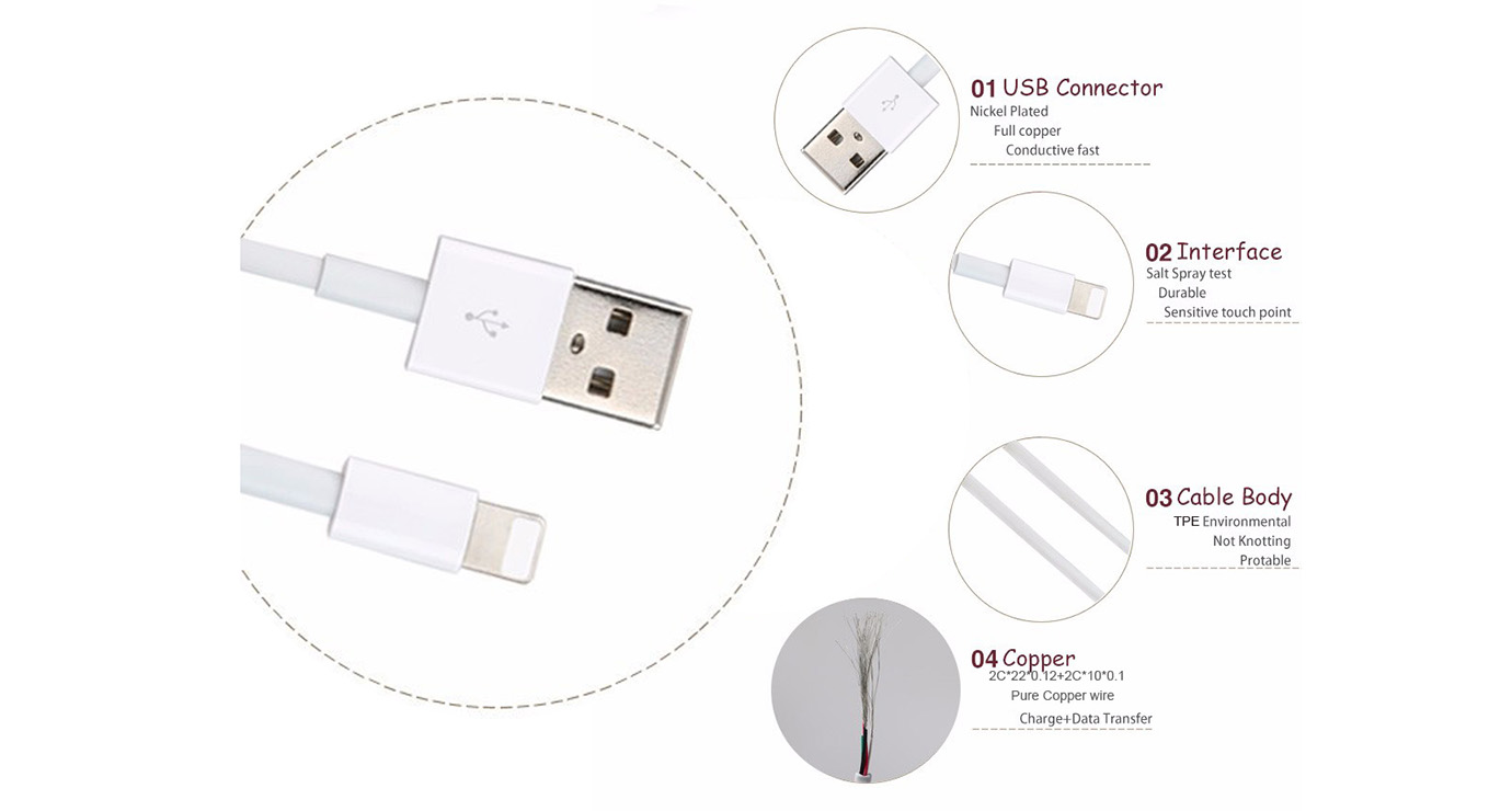 ShunXinda -Whilte Genuine Apple Lightning Cable for iphone 6-1