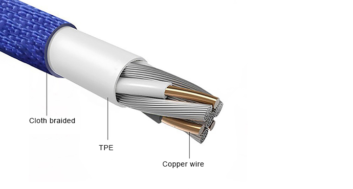 high quality charging cable cable manufacturers for home-4