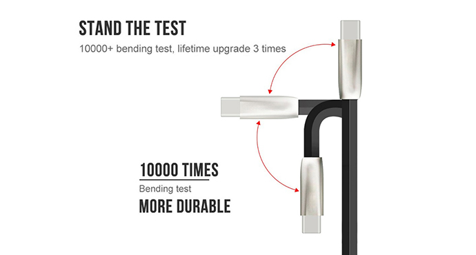 ShunXinda cable best usb c cable for business for indoor-5