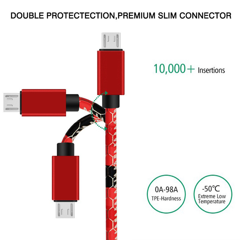ShunXinda -Professional Best Micro Usb Cable Usb To Micro Usb Charging Cable Supplier-3