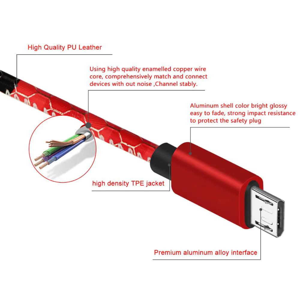samsung durable ShunXinda Brand long micro usb cable