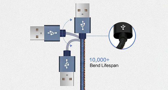 Wholesale cable usb c cable for sale for car-4