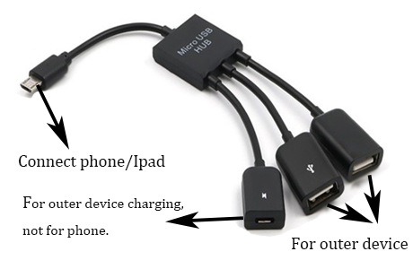 ShunXinda micro multi phone charging cable supply for car-4